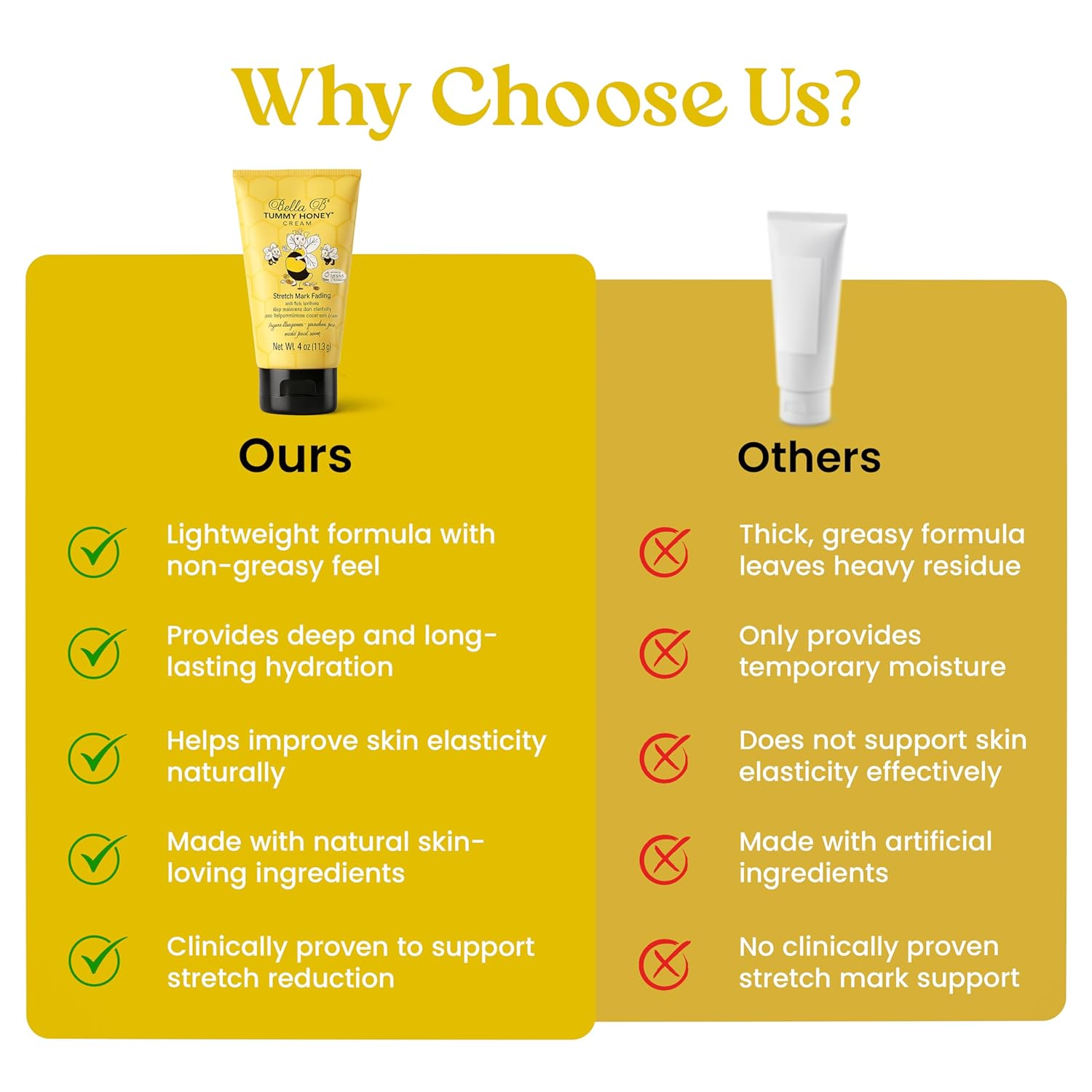 Comparison chart highlighting features of a product versus competitors 
