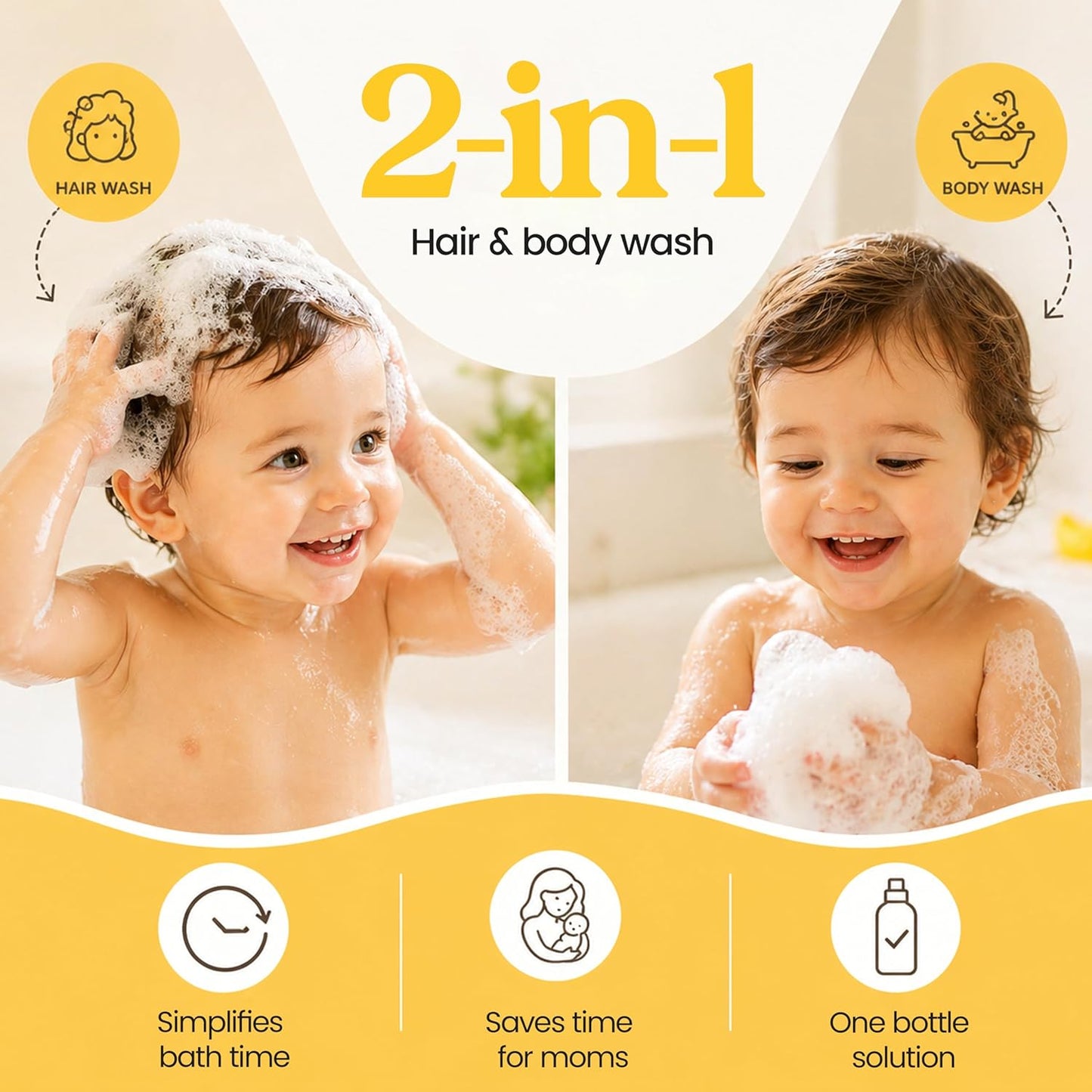 Two children using 2-in-1 hair and body wash with product benefits highlighted.