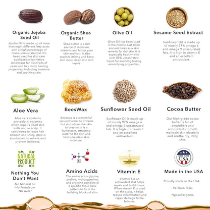 List of natural ingredients with images and descriptions 