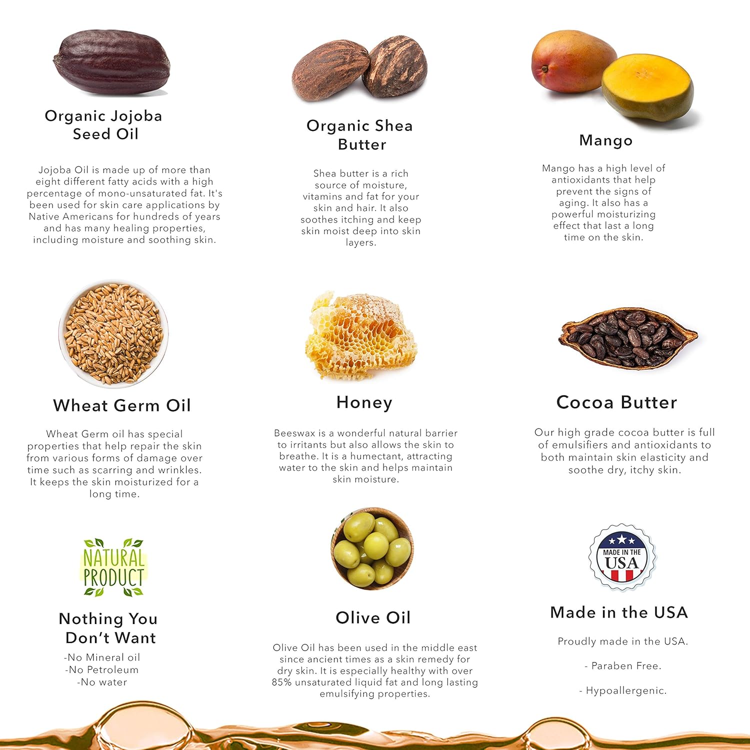 Infographic of organic ingredients including jojoba seed oil, shea butter, mango, wheat germ oil, honey, cocoa butter, olive oil, and a natural product label.