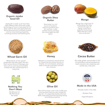 Infographic of organic ingredients including jojoba seed oil, shea butter, mango, wheat germ oil, honey, cocoa butter, olive oil, and a natural product label.