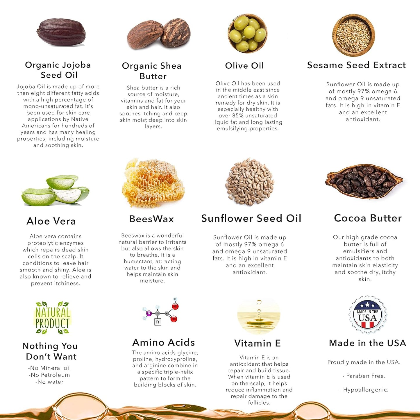 List of natural ingredients with images and descriptions on a white background