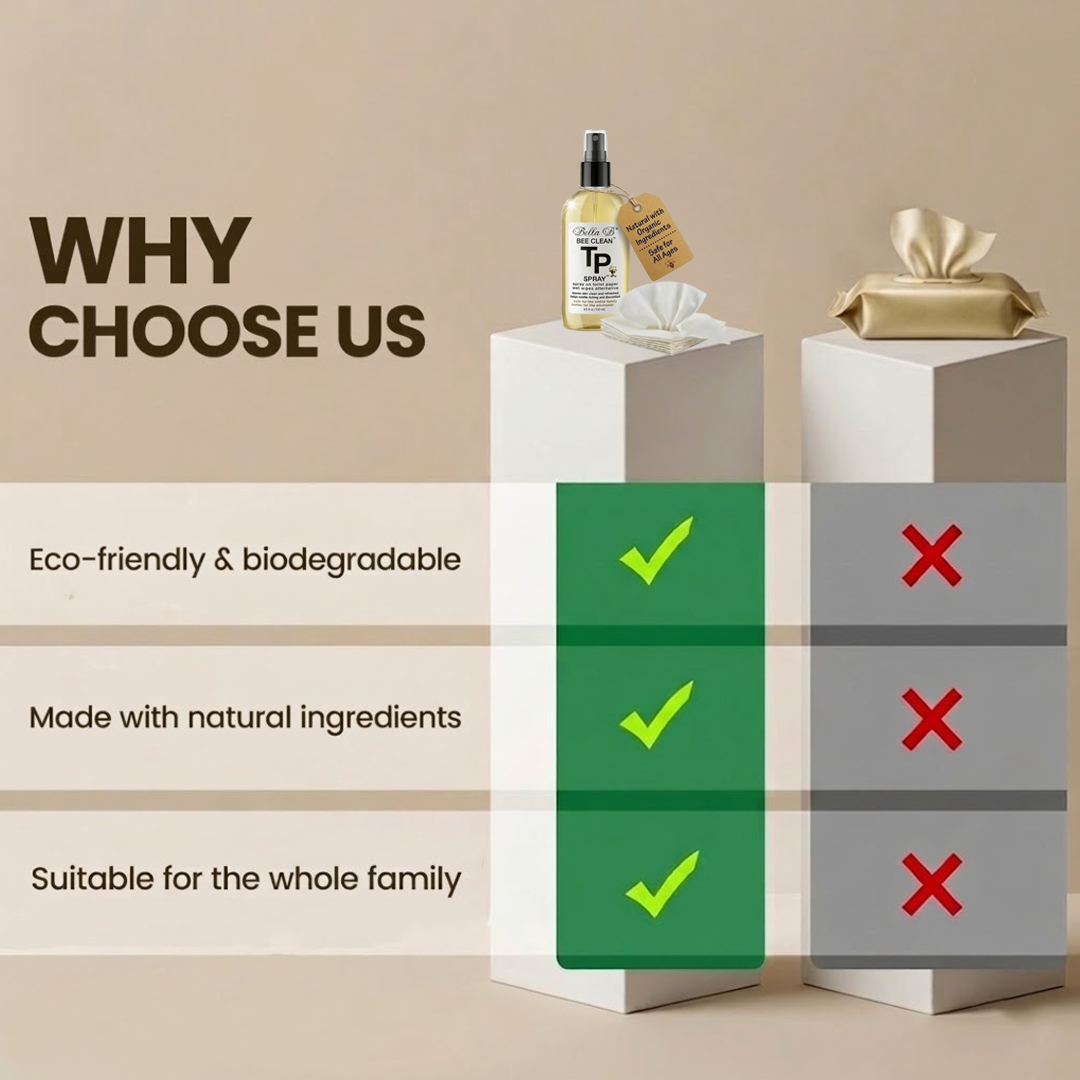 Comparison_chart_titled_Why_Choose_Us_highlighting_Bella_B_Bee_Clean_TP_Spray_as_eco-friendly_biodegradable_and_made_with_natural_ingredients_suitable_for_the_whole_family.