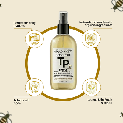 Feature_breakdown_for_Bella_B_Bee_Clean_TP_Spray_showing_its_use_for_daily_hygiene_organic_ingredients_safety_for_all_ages_and_skin-cleansing_benefits.