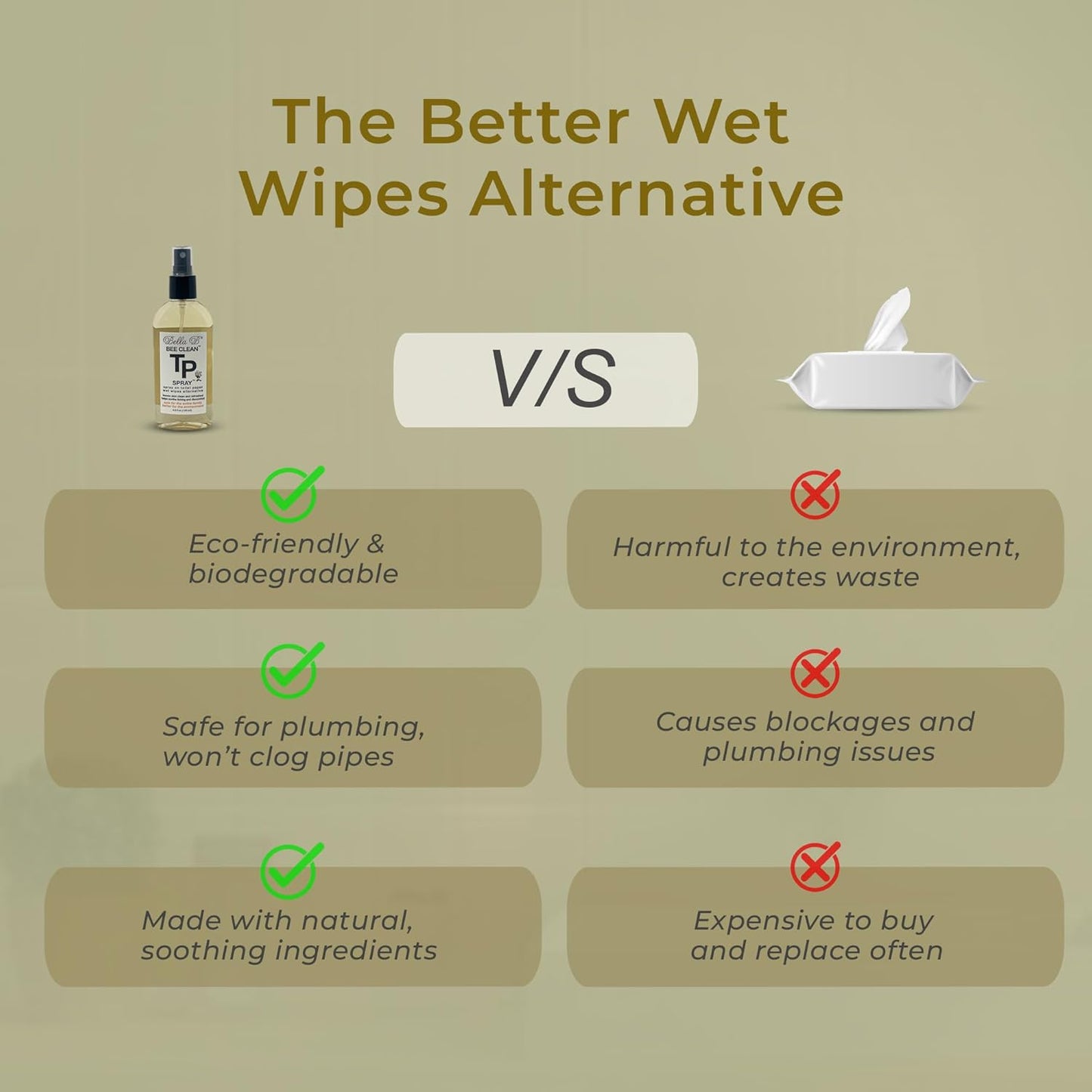 Bee Clean TP Spray